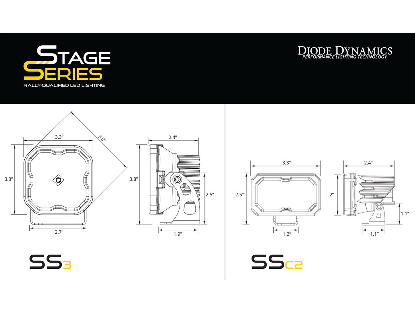 Diode Dynamics SS3 Ditch Light Kit - 10-24 Toyota 4Runner