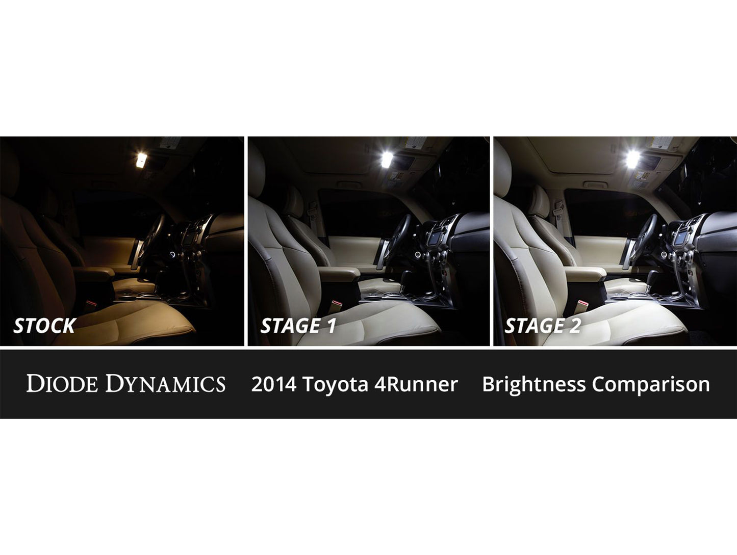 Diode Dynamics Interior LED Conversion Kit - 10-24 Toyota 4Runner