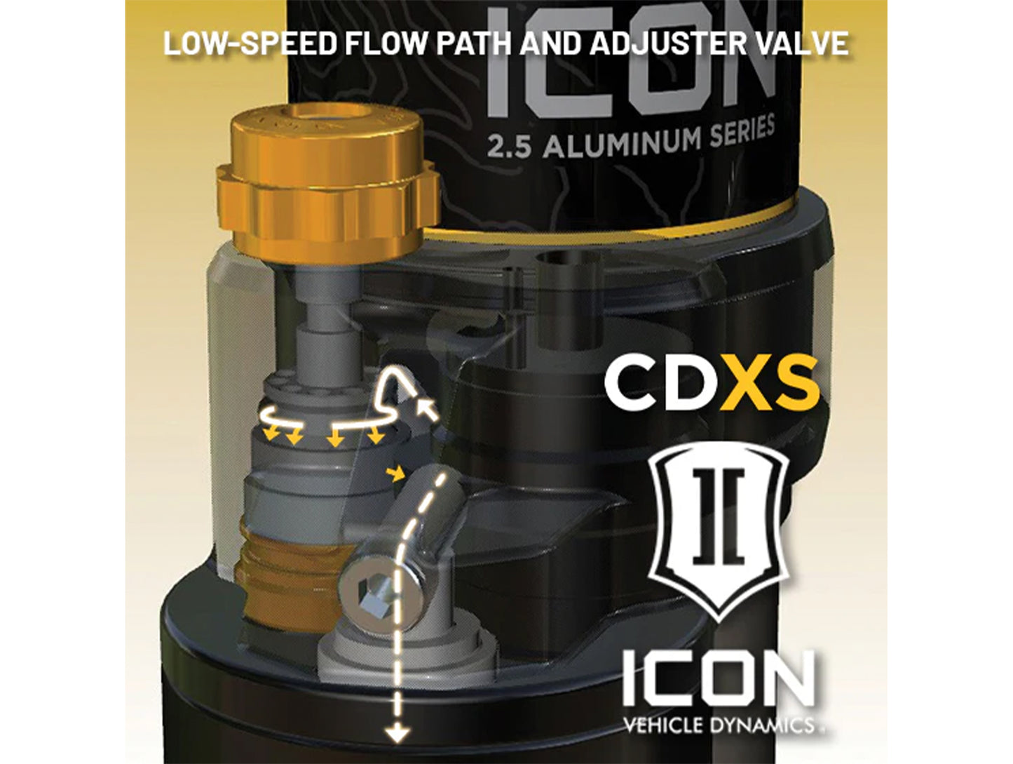 ICON VS 2.5 Series Front Coilover Kit Remote Reservoir w/ CDXS - 24+ Land Cruiser